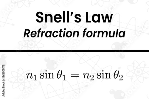 Understanding Snell's Law and the principles of light refraction through different optical media