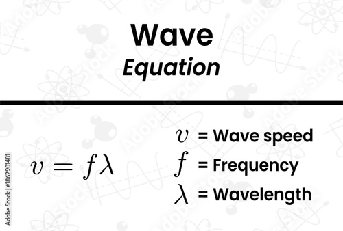 Exploring the essential relationship between wave speed frequency and wavelength represented by this fundamental physics equation