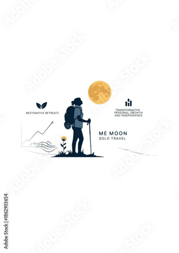 Me Moon Solo Travel Silhouette for Women Over 50 and Restorative Retreats Transformative Personal Growth and Independence Concept Vector
