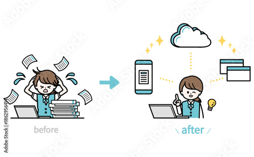 業務を問題解決する女性スタッフ ビフォーアフターのシンプルなフラットデザインイラスト
