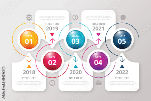 Infographic template with five numbered circles and corresponding text boxes in a circular arrangement