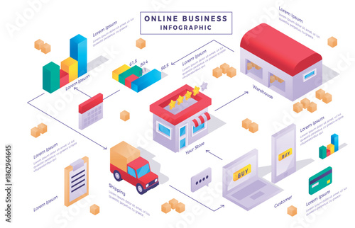 Online shopping and delivery infographic with colorful icons and statistics