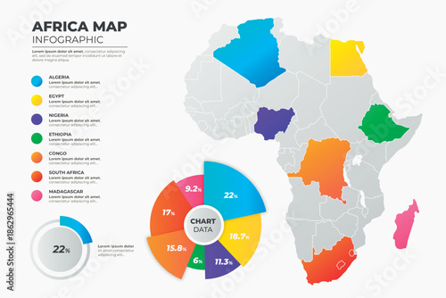 Africa map with colorful sections and pie chart illustration
