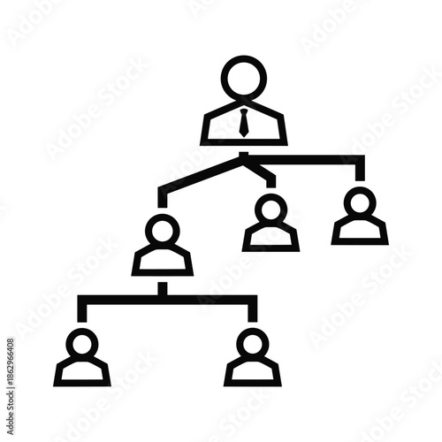 Business Organizational Chart Structure