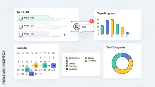 Visual Representation of Project Management Tools and Statistics