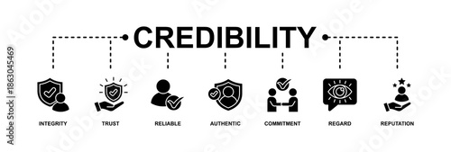 Credibility banner web icon vector illustration concept with icon of integrity, trust, reliable, authentic, commitment, regard, and reputation