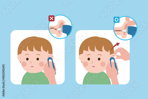 Correct and Incorrect Way to Measure Ear Temperature in Children Illustration