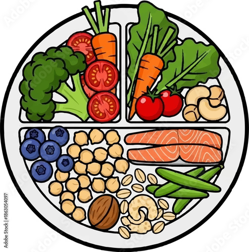 Balanced plate of healthy foods fish, vegetables, fruits, and nuts