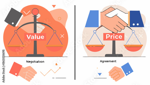 Balancing value and price a visual representation of negotiation and agreement