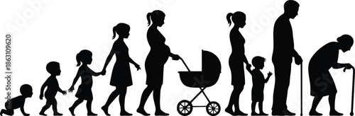 Visual representation of human life stages from infancy to old age in a clear silhouette sequence