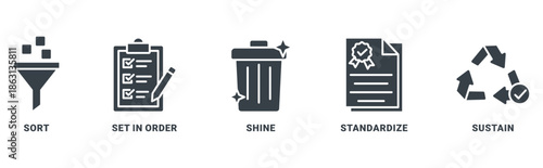 5S banner icon set vector concept with icon of sort, set in order, shine, standardize, and sustain 