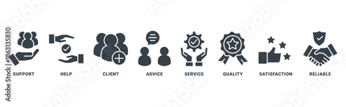 Customer care icon set vector concept with icon of help, client, advice, chat, service, reliability, quality, and satisfaction 