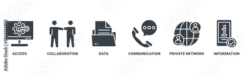 Intranet icon set vector concept with icon of access, collaboration, data, communication, private network, and information 