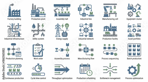 Industrial Production and Manufacturing Process Icons Set. EPS Editable