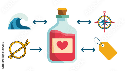 Mystical Potion of Dreams: This enchanting illustration depicts a magical potion bottle at the center, symbolizing hopes, dreams, and endless possibilities, flanked by oceanic waves.