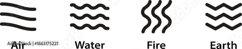 Set of Four Elements Symbols for Air Water Fire and Earth Minimalist Line Art Vector Illustration