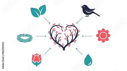 Nature's Heart: A visually appealing illustration represents the essence of nature, symbolizing the interconnectedness of life and love within the environment.