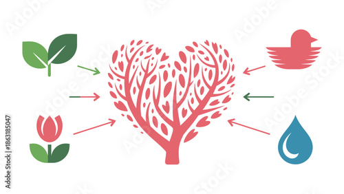 Love for Nature: A heart-shaped tree symbolizes the deep connection between love and environment, embracing various elements that represent nature's beauty and essence.