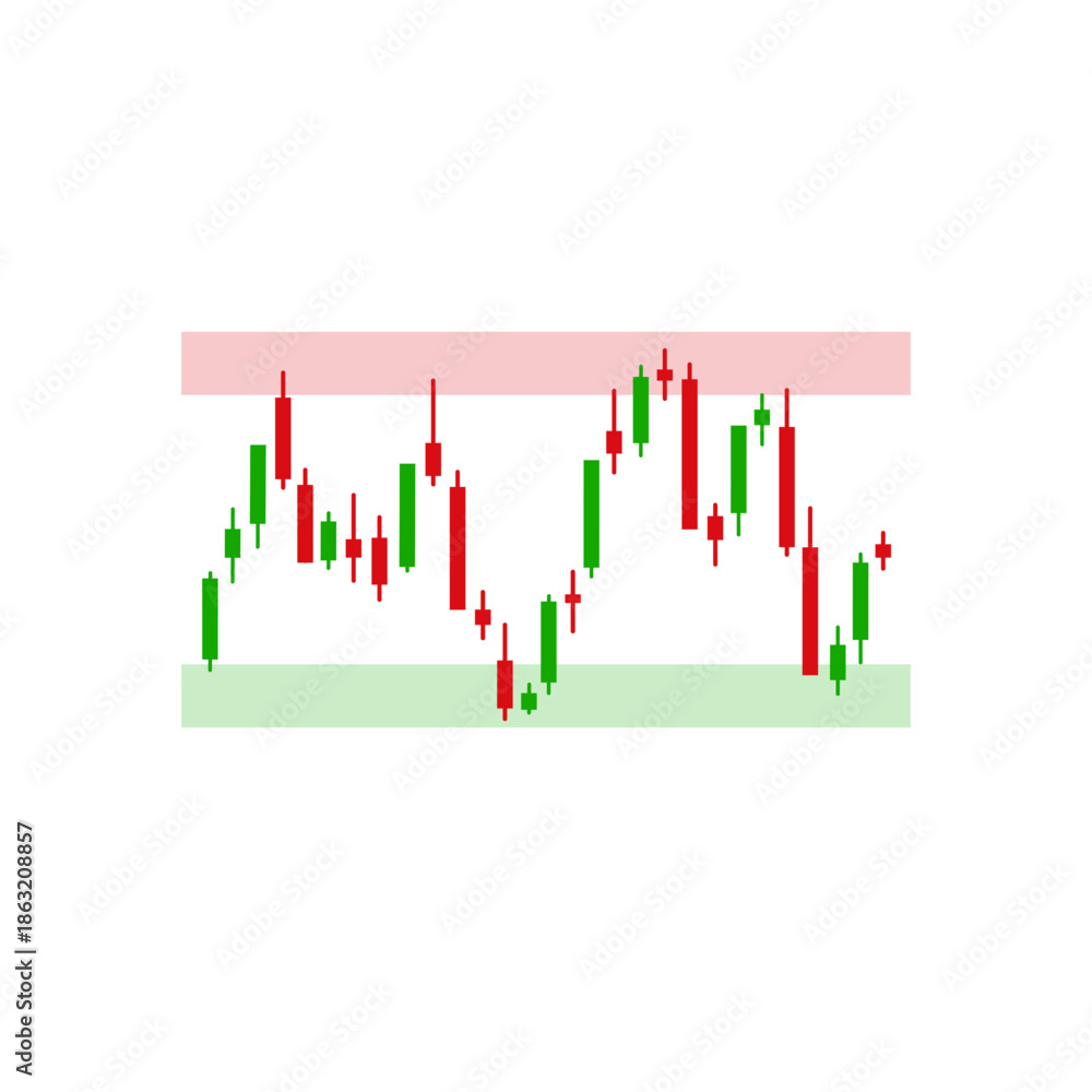 custom made wallpaper toronto digitalIsolated candlesticks sideway pattern with red and green area applied for demand and supply zone. Stock market pattern on white background.