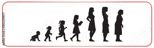 Stages of a woman's life from childhood to maturity