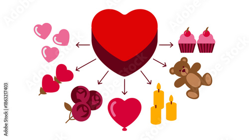 Heartfelt Design: A vibrant arrangement of love-themed elements radiates from a central heart, symbolizing affection, care, and the spirit of Valentine's Day.