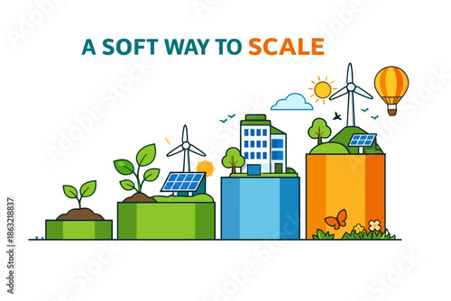 Sustainable growth concept with renewable energy and eco-friendly urban design
