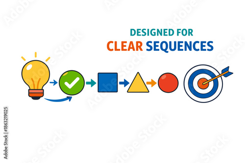 Designed for clear sequences: visual process flow with icon steps and target