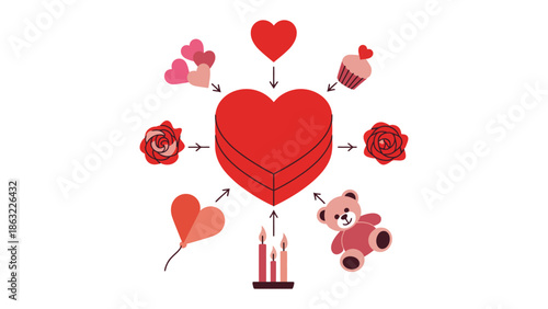 Love's Core: A visual ode to love, centered on a heart-shaped box radiating symbols of affection like roses, teddy bear, candles, and heart-shaped balloon.