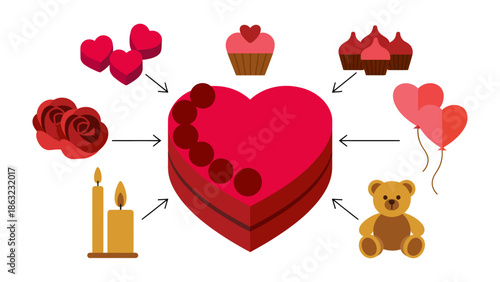 Heart's Delight: A beautifully decorated heart-shaped cake, surrounded by complementary romantic elements.