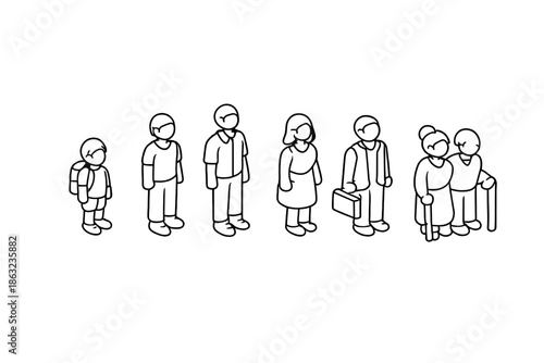 Progression of human life stages in isometric perspective