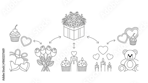 Love and Gift Box: An artistic composition showcases elements of affection, centered around a gift box. Featuring hearts, cupcakes, teddy bear and bouquets, evoking themes of love and celebration.