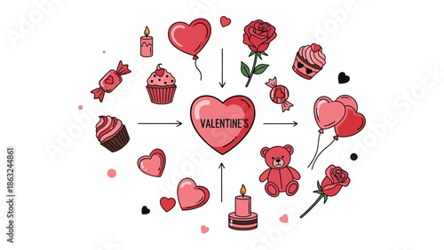 Valentine's Day Celebratory Symbols: A collection of charming Valentine's Day symbols, including heart-shaped balloons, teddy bears, candles, roses, cupcakes and candy, arranged in a festive scene.