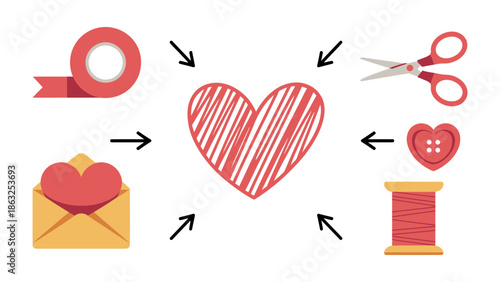 Crafting Love's Canvas: A whimsical illustration showcases the art of creating love with artistic elements of scissors, spool, tape, buttons, and letter, all centered around a hand-drawn heart.