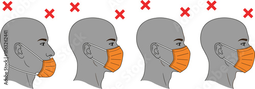 Incorrect face mask wearing illustration showing common mistakes, improper fit, health risk, protection failure, and pandemic safety awareness concept