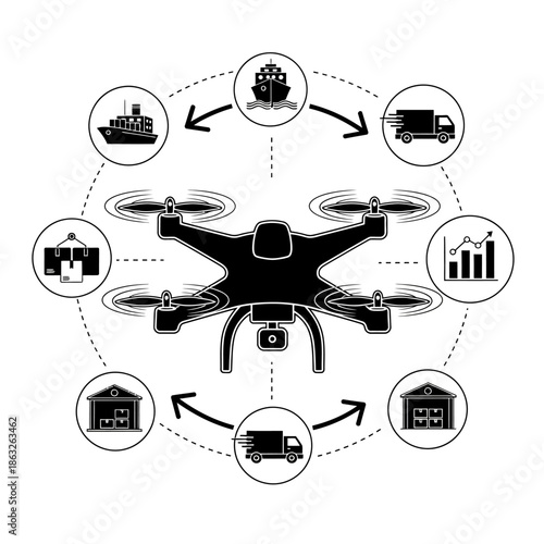Drone Logistics Delivery System Network.