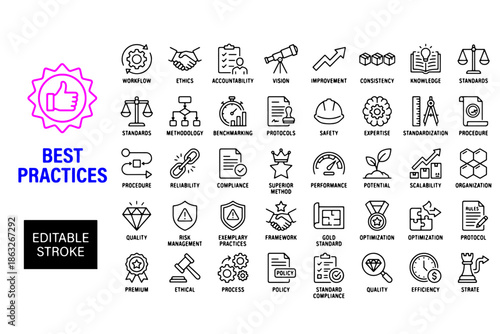 set of Best Practices icons,
Best Practices Icon Set – Editable Outline Vector Featuring Workflow, Standards & Guidelines