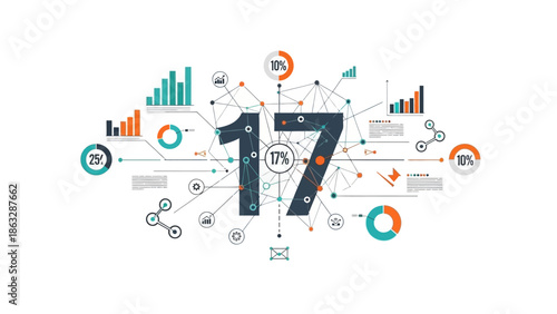 Data analysis infographic with number 17 and charts