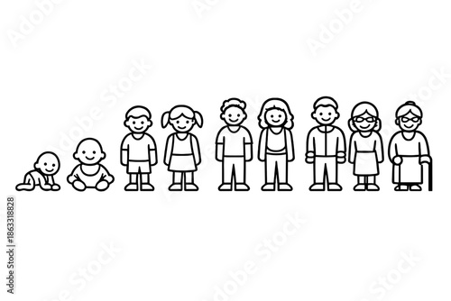 Life Stages Evolution of Human Figures