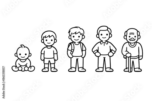 Human life cycle illustration