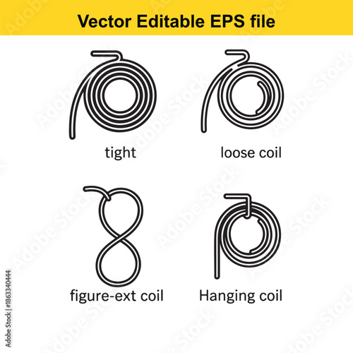 Various coil designs