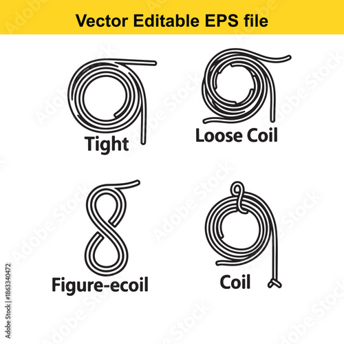 Four types of coils
