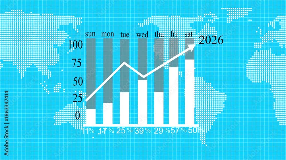 Global Data Trends with Weekly Graph Overlay 2026 Animation Stock Video ...