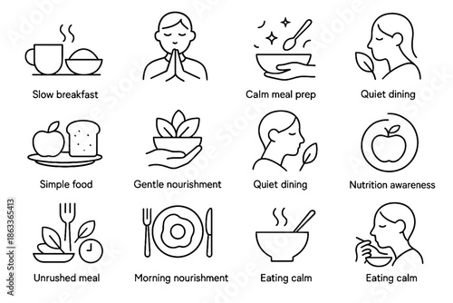 Calm eating food icons icon intentional peaceful breakfast awareness vector morning