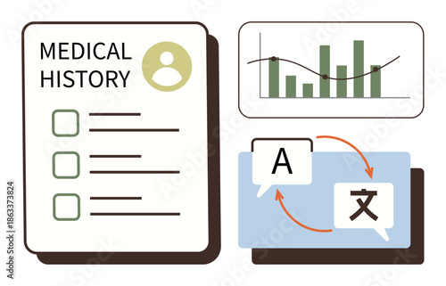Healthcare records, medical analysis, data visualization, translation services, multilingual tools, global communication. Document with medical history, bar chart language icons. Healthcare