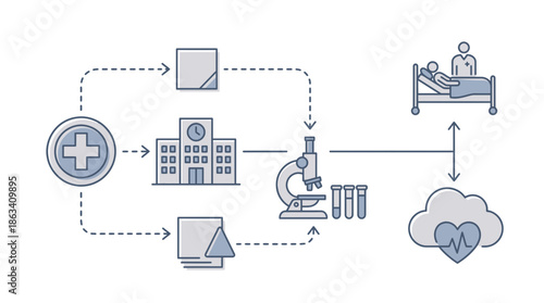 Medical data exchange in modern healthcare system with cloud storage