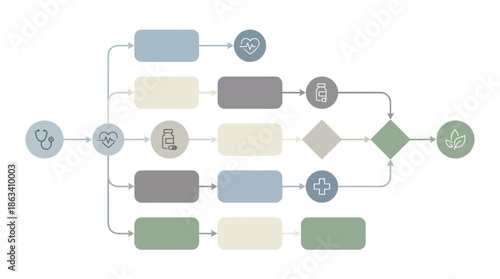 Medical flowchart diagram with health icons and arrows