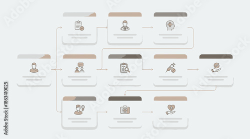 Infographic illustrating a comprehensive patient journey process