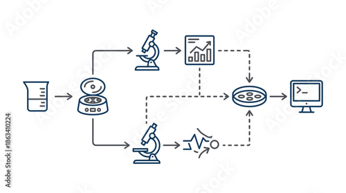 Scientific research and data analysis process with laboratory equipment