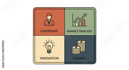 Business strategy concept with leadership market analysis innovation and finance.