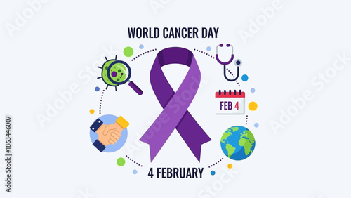 World cancer awareness day banner design concept. Purple ribbon on world map for February 4th stop cancer campaign symbol. Attention to healthcare background. Vector eps print